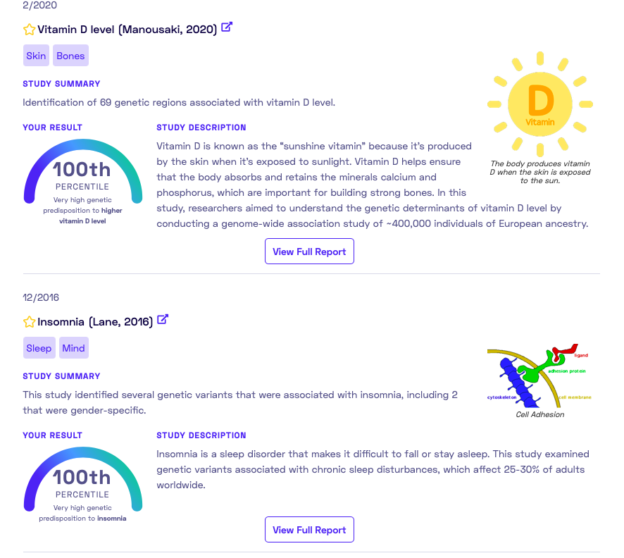 dna-test